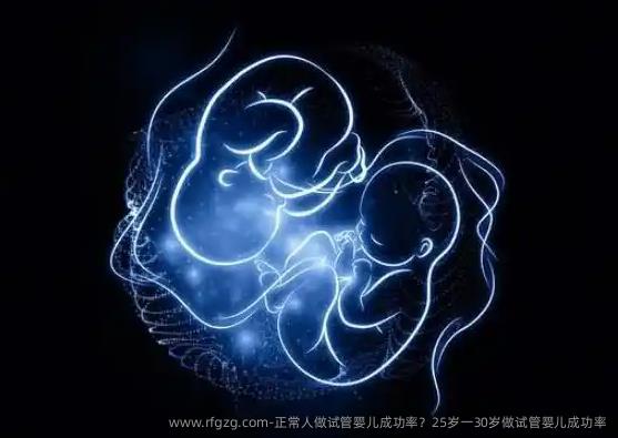 正常人做代孕成功率？25岁一30岁做代孕成功率