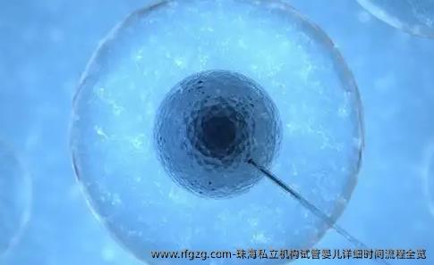 珠海私立机构代孕详细时间流程全览